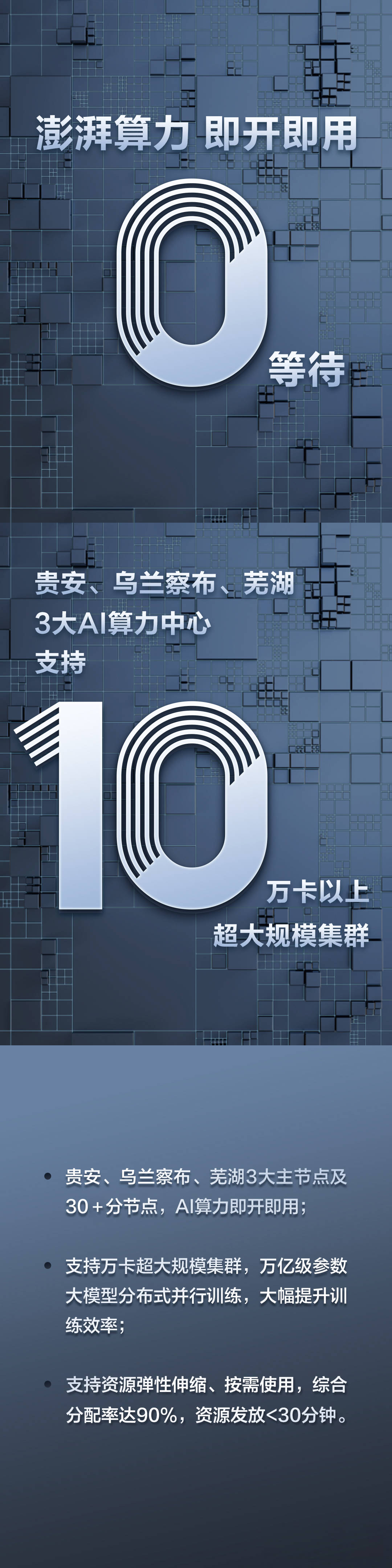 「数」说昇腾AI云服务
