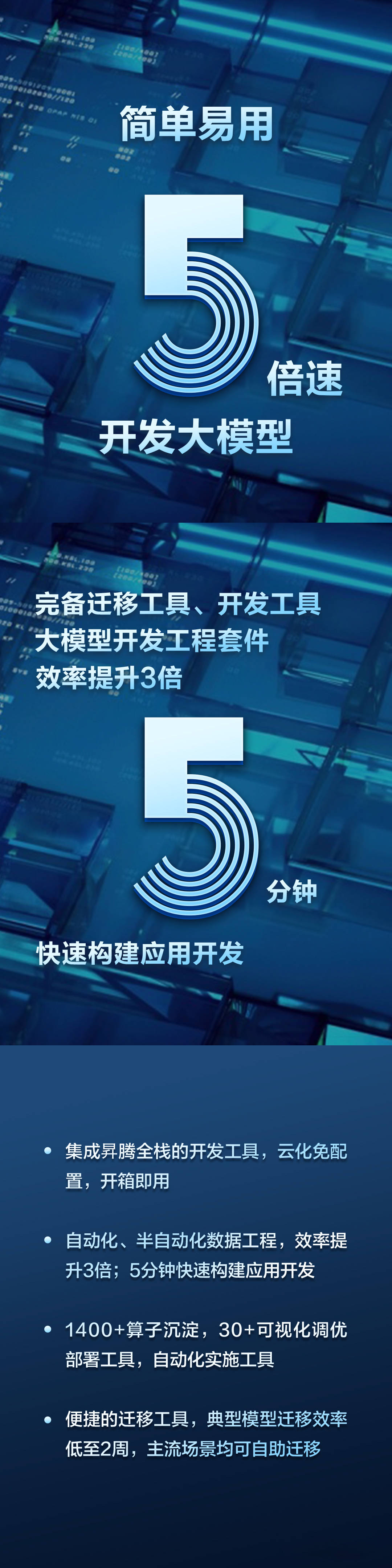 「数」说昇腾AI云服务