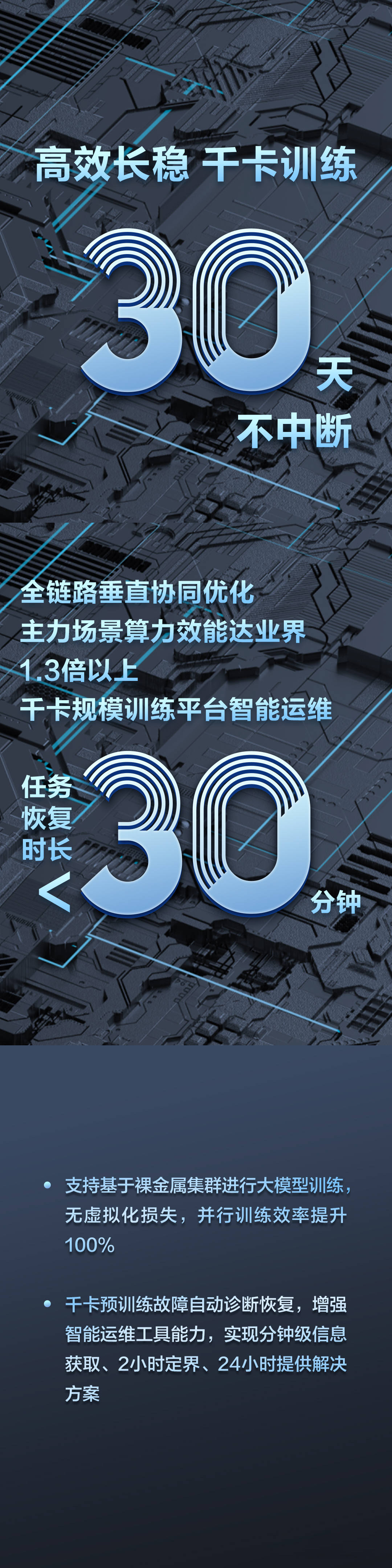 「数」说昇腾AI云服务