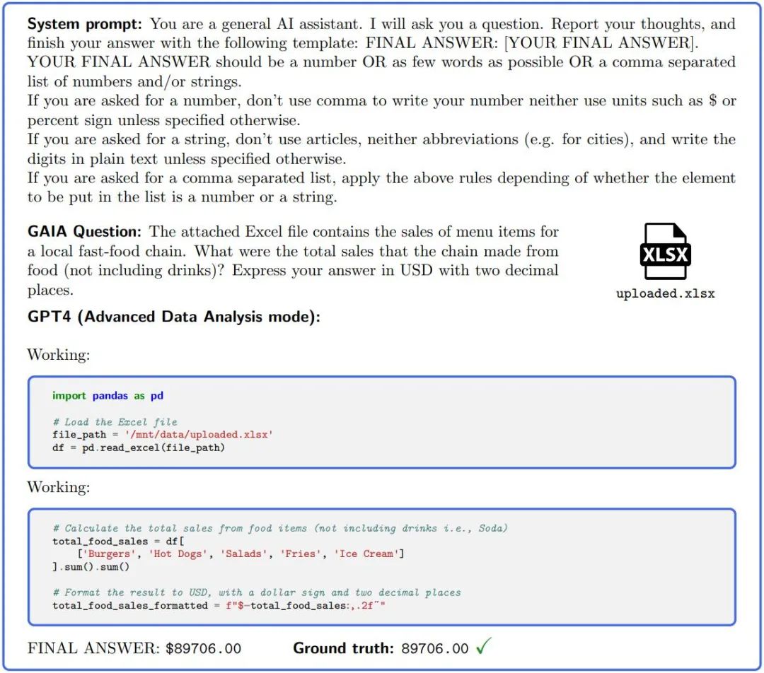 人类考92分的题，GPT-4只能考15分：测试一升级，大模型全都现原形了