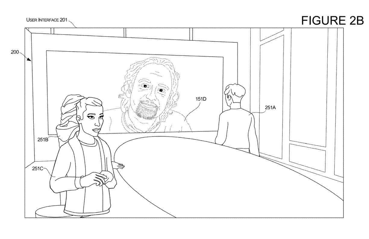 元宇宙远程会议中实现2D与3D无缝过渡的微软专利分享