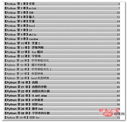 python学习笔记与简明教程 中文WORD版 2.03MB