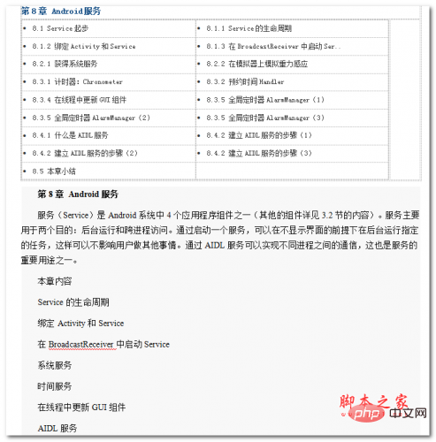 Android服务Service_详解 WORD版