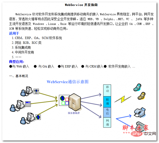 WebService开发指南 中文WORD版