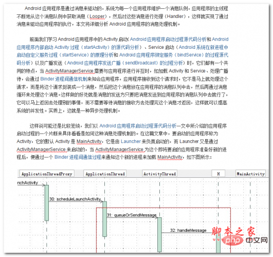 Android应用程序消息处理机制分析 中文WORD版