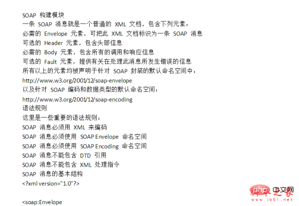 SOAP语法 word版