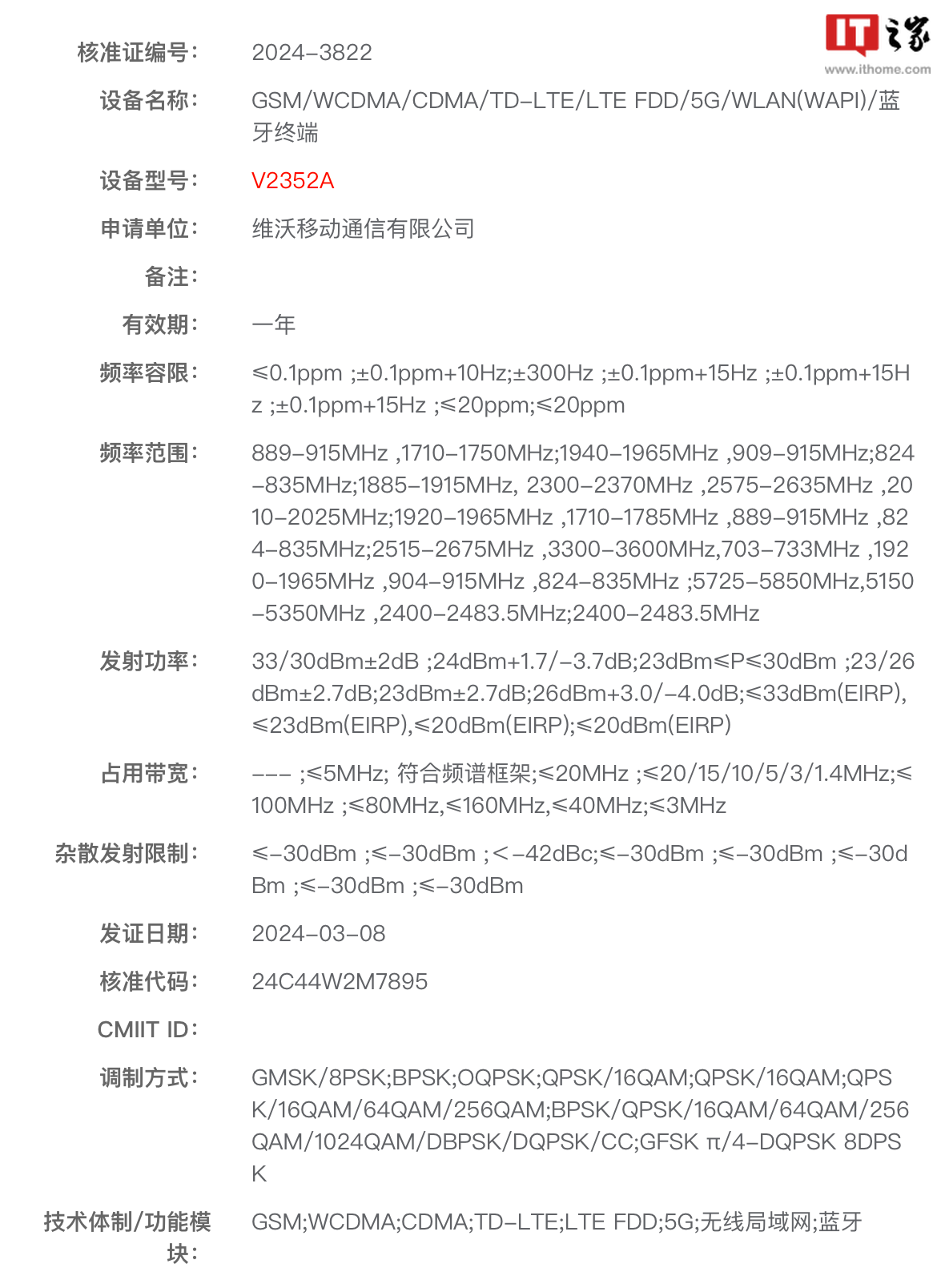 iQOO Z9 Turbo 手机入网：骁龙 8s Gen 3 处理器、6000mAh 电池