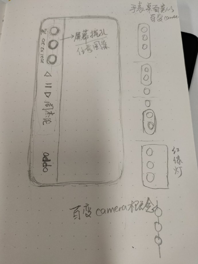 直板机配备副屏，OPPO Find 产品负责人周意保晒 5 年前被砍方案