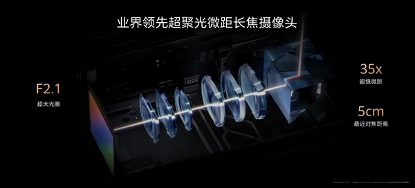 手机能当显微镜用！余承东称华为Pura 70将望远镜、显微镜合二为一