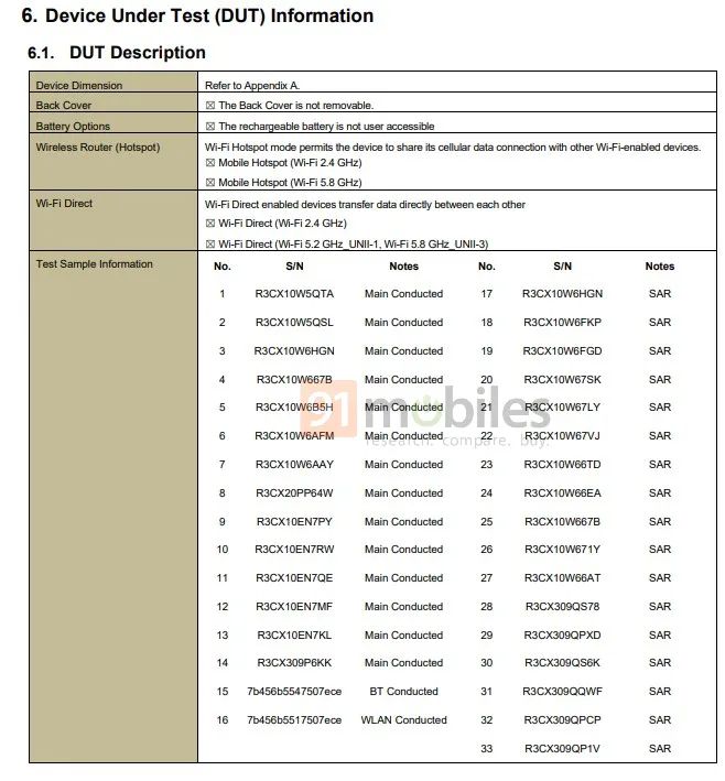 三星 Galaxy Z Fold6 手机通过 FCC 认证：支持 5G、Wi-Fi 5.8GHz、UWB