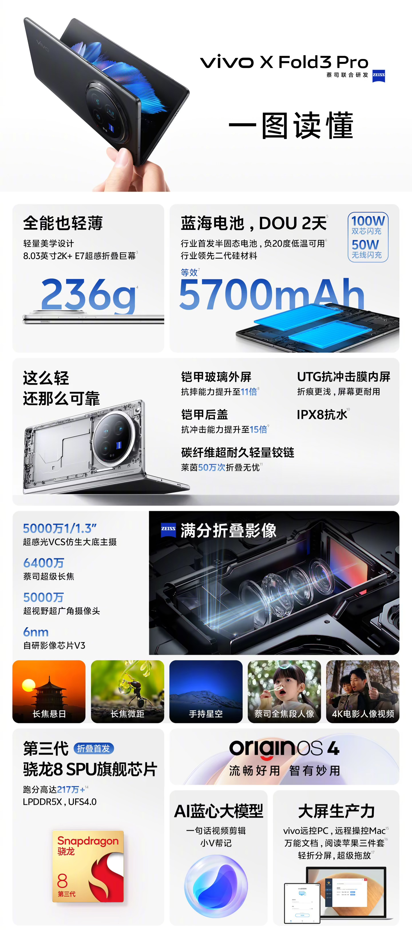 首发立减 520 元：vivo X Fold3 Pro 折叠屏手机 256G 版 8479 元赠 Plus 年卡