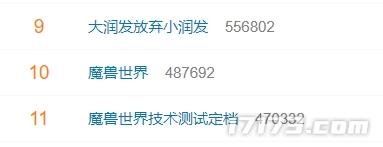 重磅官宣！《魔兽世界》国服回归技术测试定档6月11日