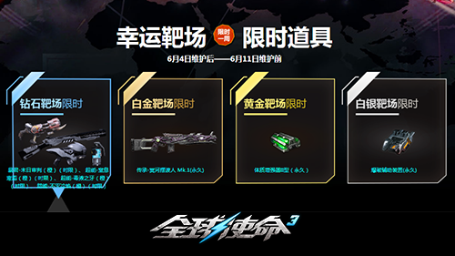 新一轮靶场《全球使命3》四大橙武限时返场