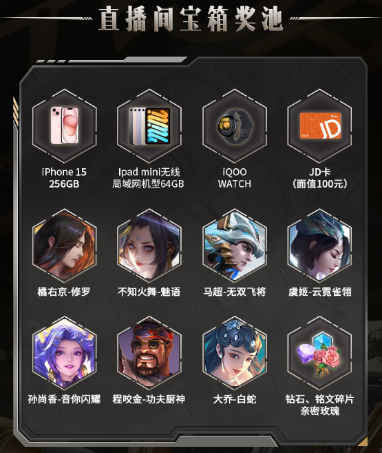 2024虎牙王者荣耀雷霆荣耀杯总决赛，巅峰对决即将上演！