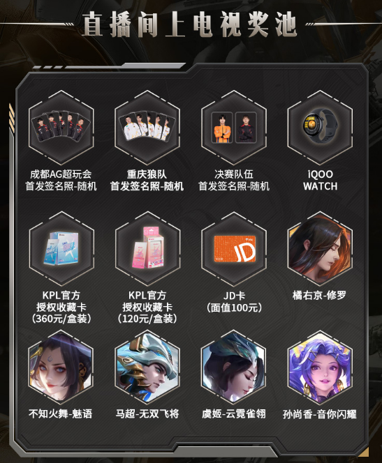 2024虎牙王者荣耀雷霆荣耀杯总决赛，巅峰对决即将上演！