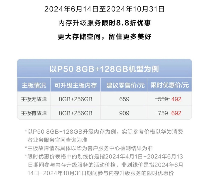 492 元起，华为开启限时 8.8 折手机内存升级活动