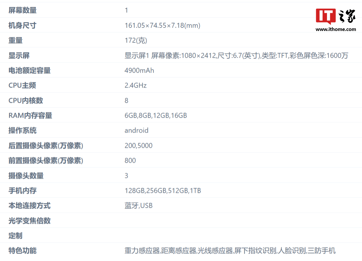 X50i+ 升级 5000mAh 电池，荣耀新款 LYN-AN00 手机入网