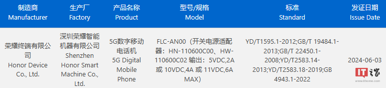 荣耀 Magic V3 系列手机通过国家质量认证：拥有卫星通信版、支持 66W 快充