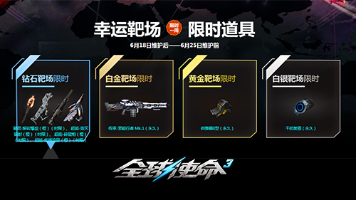 靶场更新《全球使命3》四大神级武装限时返场