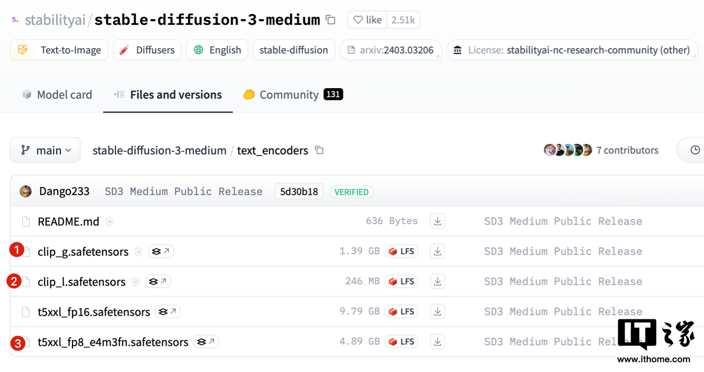 Stable Diffusion 3 搭建教程及官方实例演示，影驰 GeForce RTX 4070 Ti SUPER 星曜 OC 瞬间跑满
