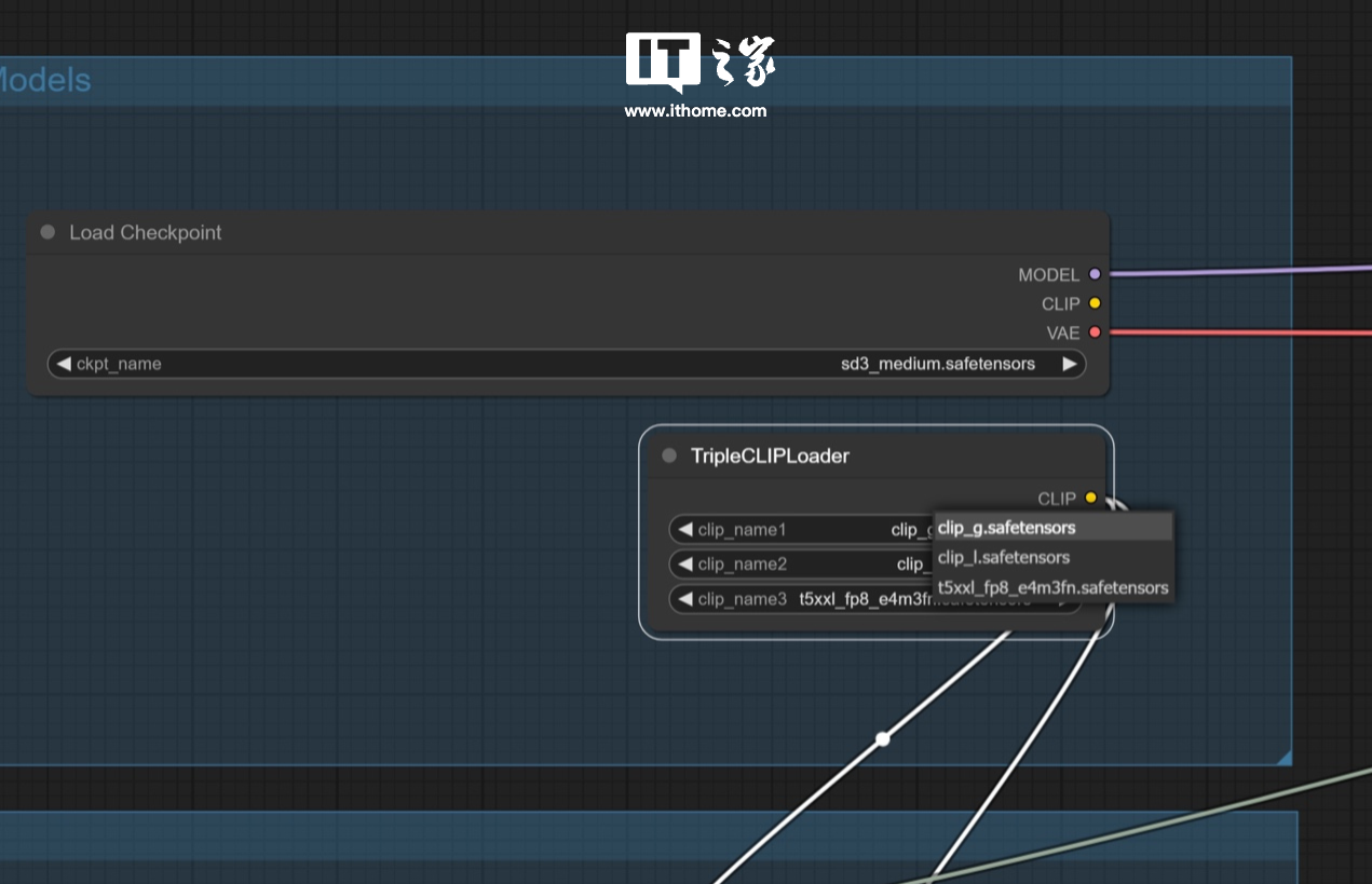Stable Diffusion 3 搭建教程及官方实例演示，影驰 GeForce RTX 4070 Ti SUPER 星曜 OC 瞬间跑满