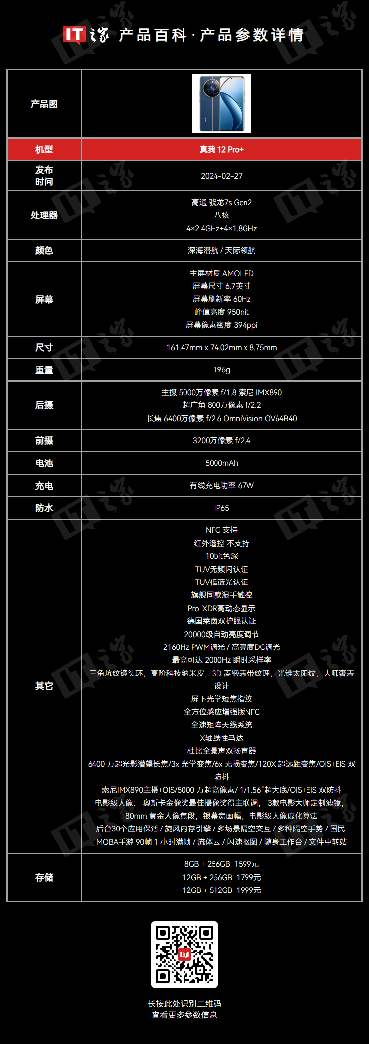 消息称 realme 真我 13 Pro+ 手机首发 IMX882 3 倍潜望镜头