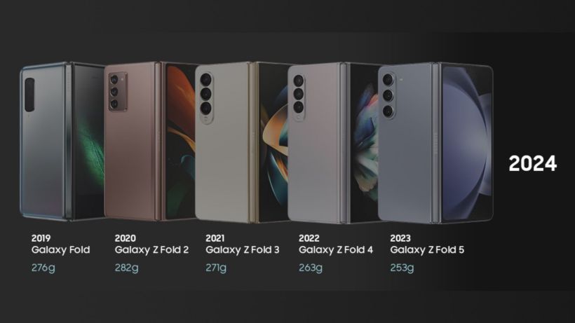 5 年“轻薄”追求，三星 Galaxy Z Fold6 手机被曝重 239 克：比前代轻 5.5%