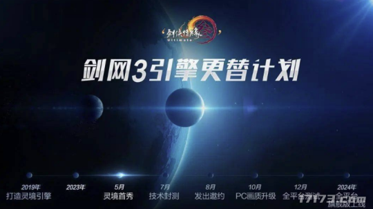《洛奇》《天下3》领衔，老牌网游集体升级引擎！这下不得不换设备了？