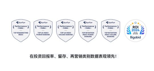 Bigabid 很高兴可以在 ChinaJoy 展示 “用户获取” 和“再营销”的创新能力！