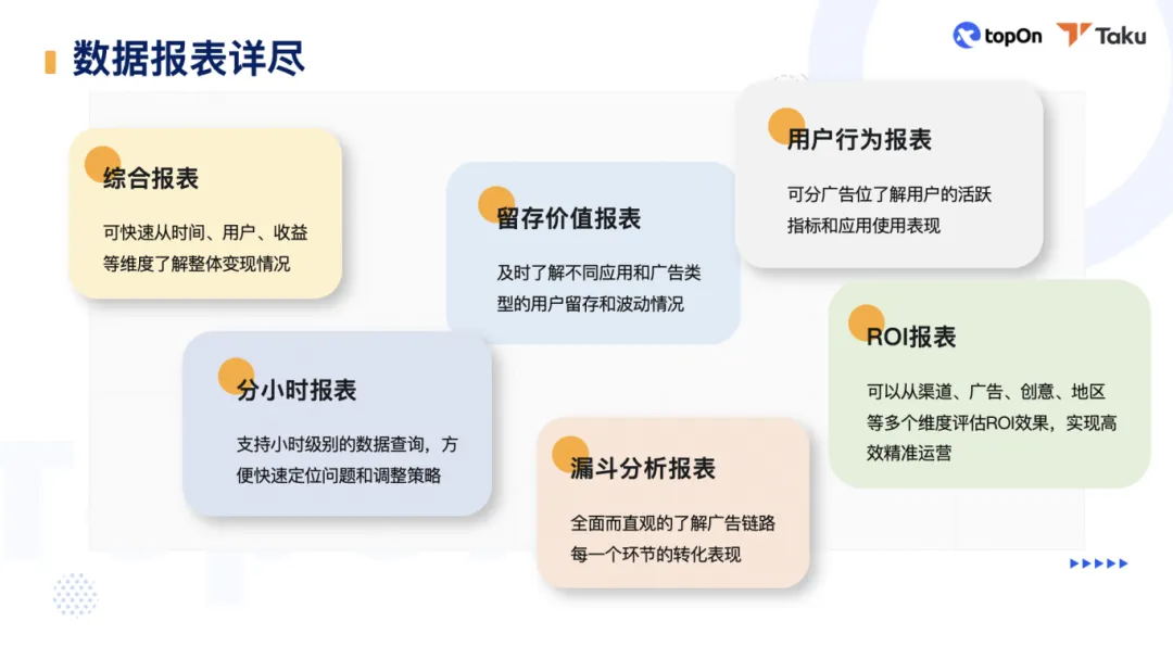 TopOn&Taku 携最新广告变现新策略亮相2024 ChinaJoy，邀您共探变现优化之道！