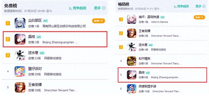 晶核周年庆福利大公开：热浪假日，准备好开始一场夏日盛宴了吗？