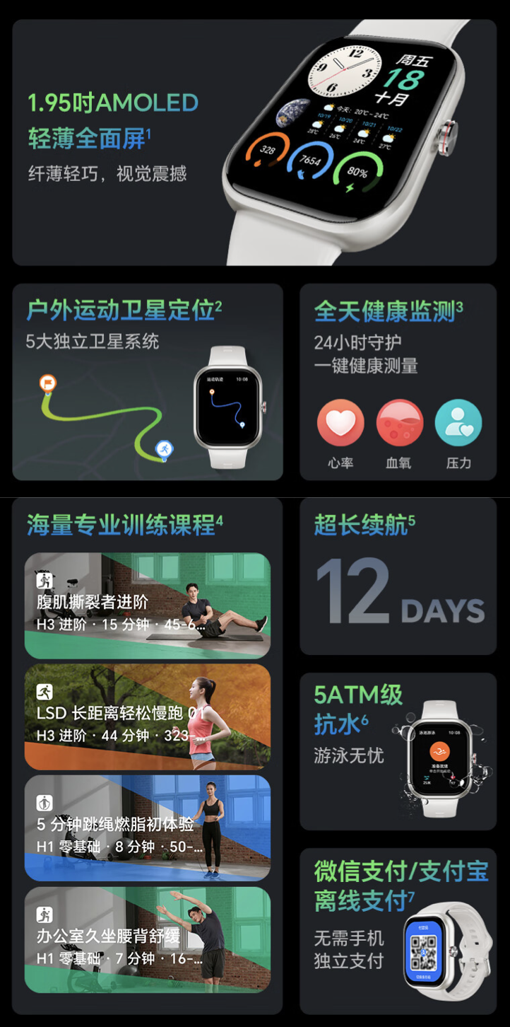 户外运动卫星定位 + 全天候健康监测：荣耀亲选 Haylou Watch 活力版手表 369 元首销