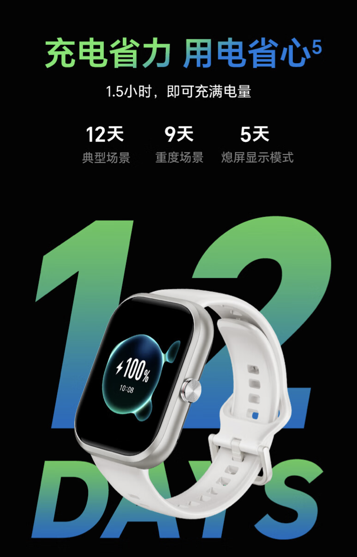 户外运动卫星定位 + 全天候健康监测：荣耀亲选 Haylou Watch 活力版手表 369 元首销