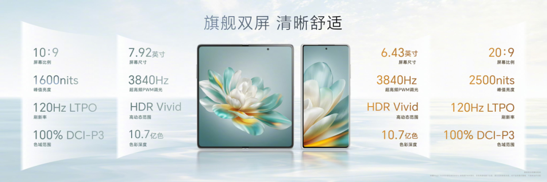 维信诺、天马供货荣耀 Magic V3 / Vs3 折叠屏手机屏幕：京东方同供两款机型