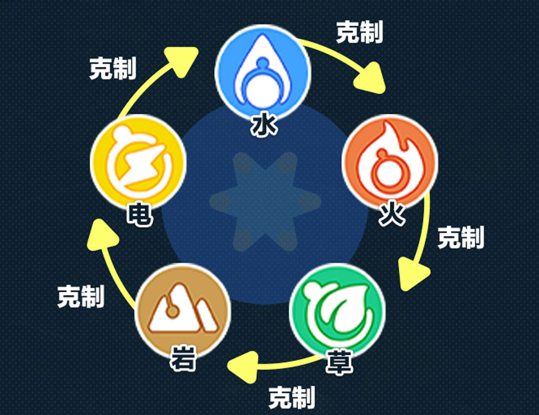 “宠”爱升级！《蛋仔派对》超友爱探险养成玩法“神奇艾比”重磅登场