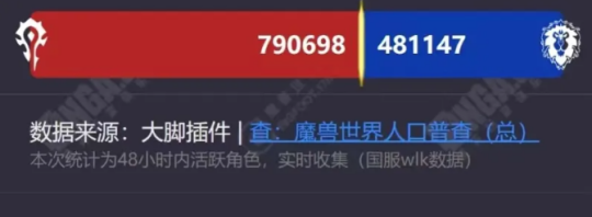 魔兽国服人数惨遭暴跌，官方封号5万！玩家迫切期待正式服开启！