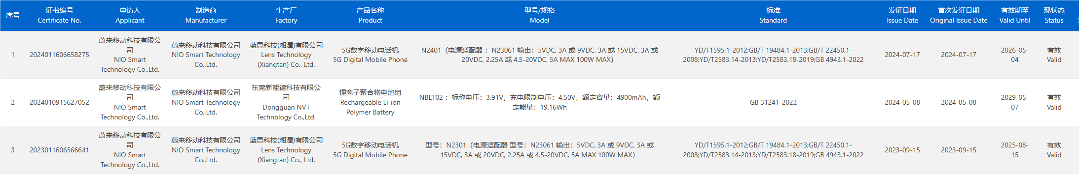 消息称第二代蔚来 NIO Phone 手机将于 7 月 27 日发布