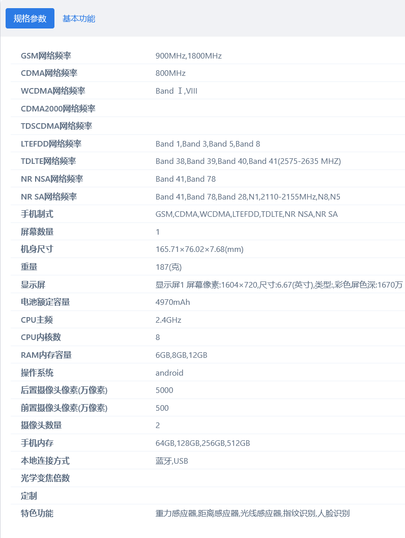 OPPO 神秘手机现身工信部：5000 万主摄、最高 12GB +512GB 组合