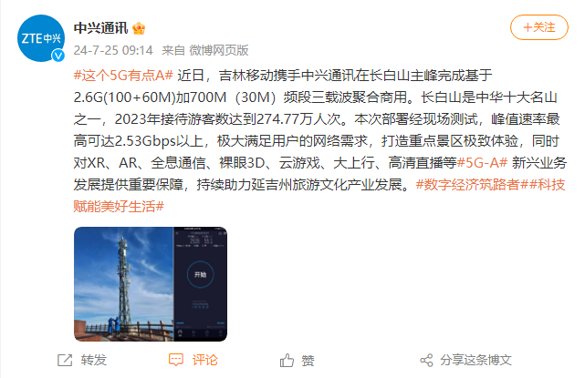 长白山主峰可正常上网：吉林移动、中兴通讯完成 2.6g + 700m 三载波聚合商用，峰值速率达 2.53gbps 以上