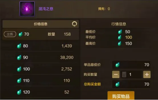 「DNF手游」黑色大地搬砖收益、夏日套捡漏教学，附全新CDK兑换码！——心悦俱乐部「游戏风云录」