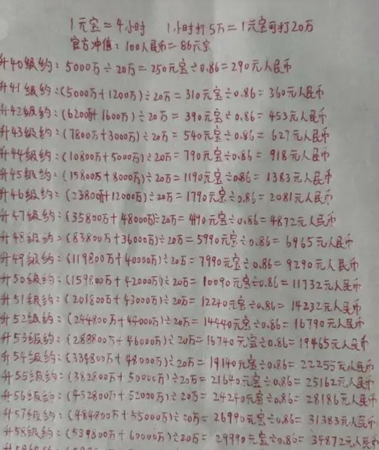 拒绝数值付费！《传奇之梦月卡版》凭什么敢永久一区？