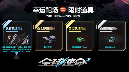 畅爽射击盛宴《全球使命3》四款神武加入靶场