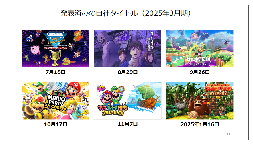 任天堂Q1财报出炉：Switch硬件总销量已累计1亿4342万台