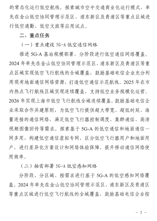 上海强化 5G-A 的低空智联网覆盖：到 2026 年初步建成低空飞行航线全域连续覆盖的通信网络