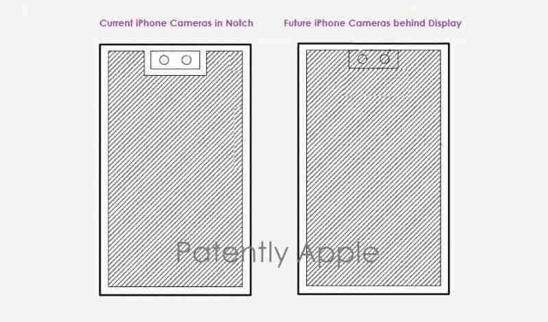为什么iPhone的屏下摄像头会更难做？