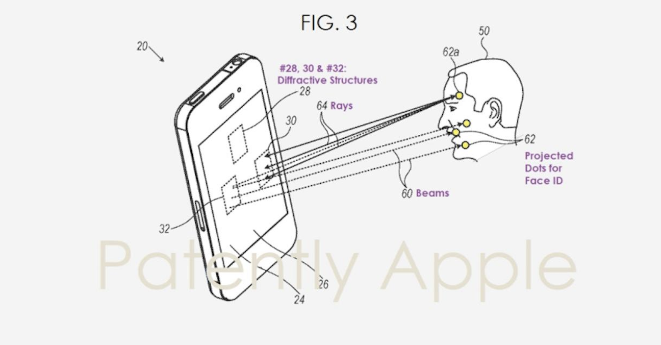 为什么iPhone的屏下摄像头会更难做？