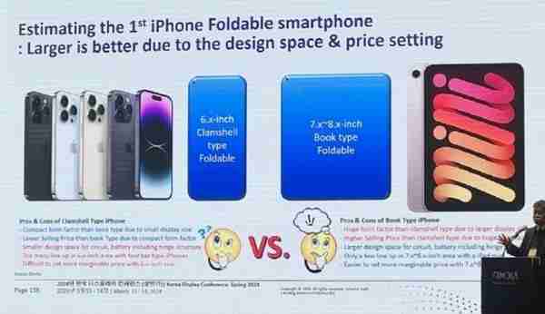 苹果或在2026年发布7-8英寸的可折叠iPhone