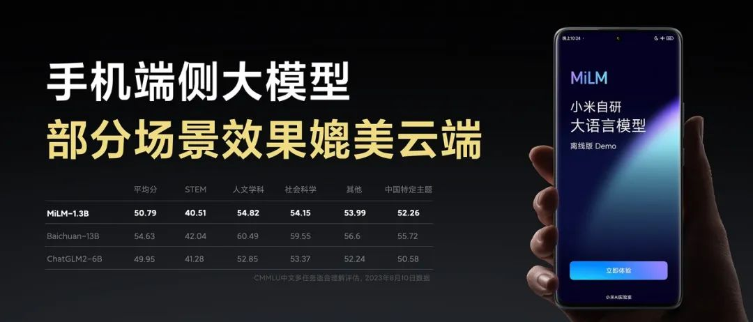 多模态能力升级，小米小爱同学获推V6.125.5正式版
