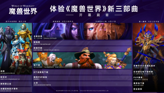 热点预告：聚焦12日本周四！《魔兽》第一赛季开打，网易10亿打造大作终极测试