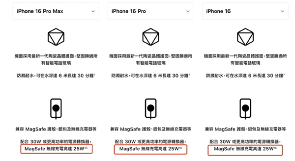 买前一定注意!国行iPhone 16及Watch S10重要功能反向升级